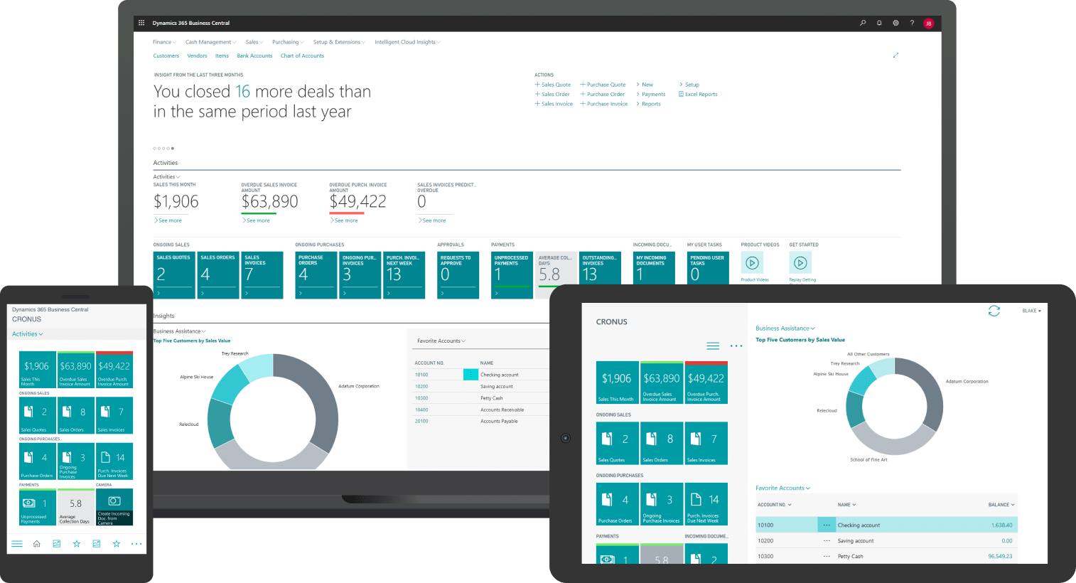 Business Central Mock-up
